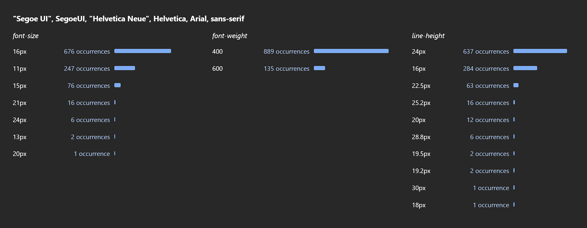 CSS Overview - Fonts.png