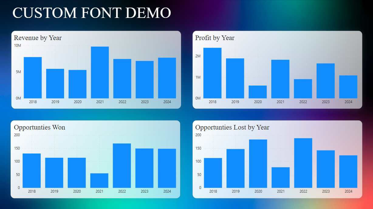 Fallback Font Demo - Defaul Fallback Font.png