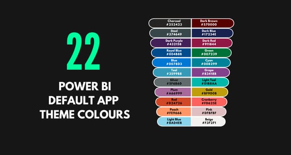 How to Style Your Power BI Reports to Match the App Theme Colours