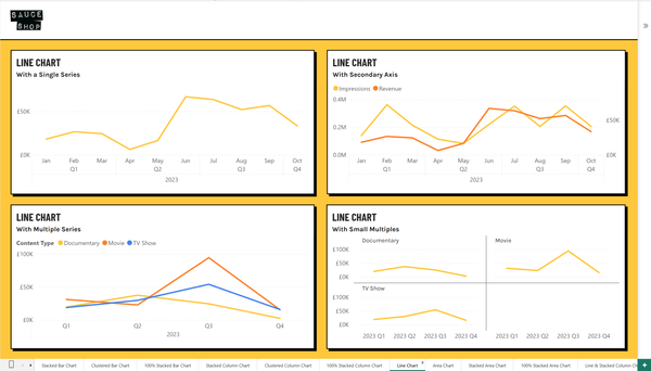 Mastering "Theme First Design" in Power BI: A Comprehensive Guide