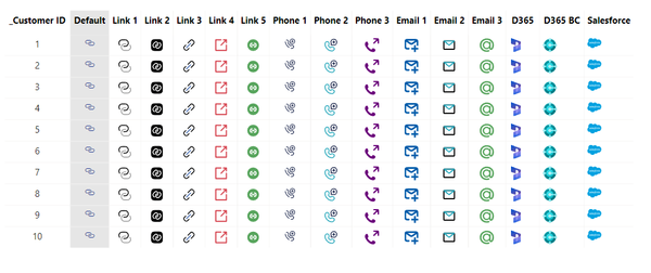 Clickable SVG Hyperlinks in Power BI